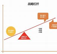 米乐m6体育官网-基达芬失利调整策略，备战接下来的较量的简单介绍